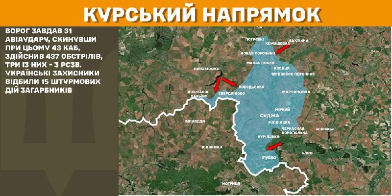 Kursk bölgesinde Ukrayna güçleri 15 Rus ordusu saldırısını püskürttü, - Ukrayna Silahlı Kuvvetleri Genelkurmay Başkanlığı bildiriyor